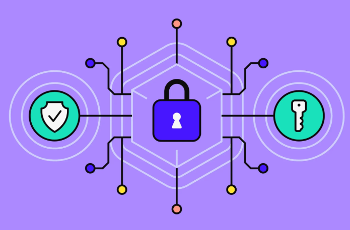 How Encryption Works