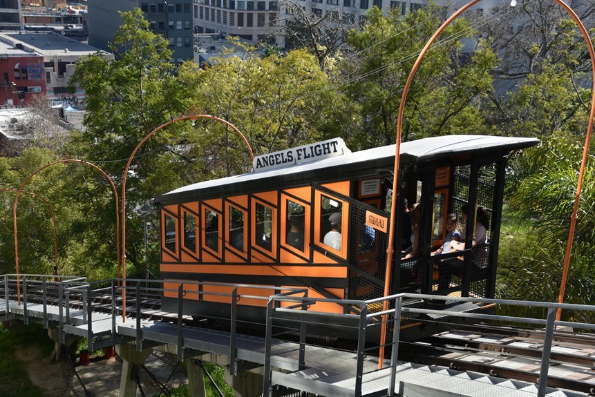 enhance digital marketing strategies